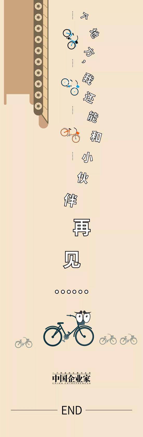 共享单车出生后的1000天