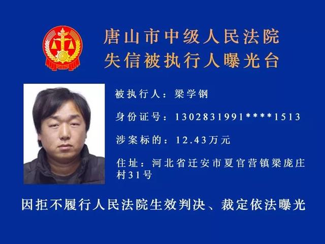 最高欠1500万!河北2地曝光45名失信人名单,照片,家庭住址都有