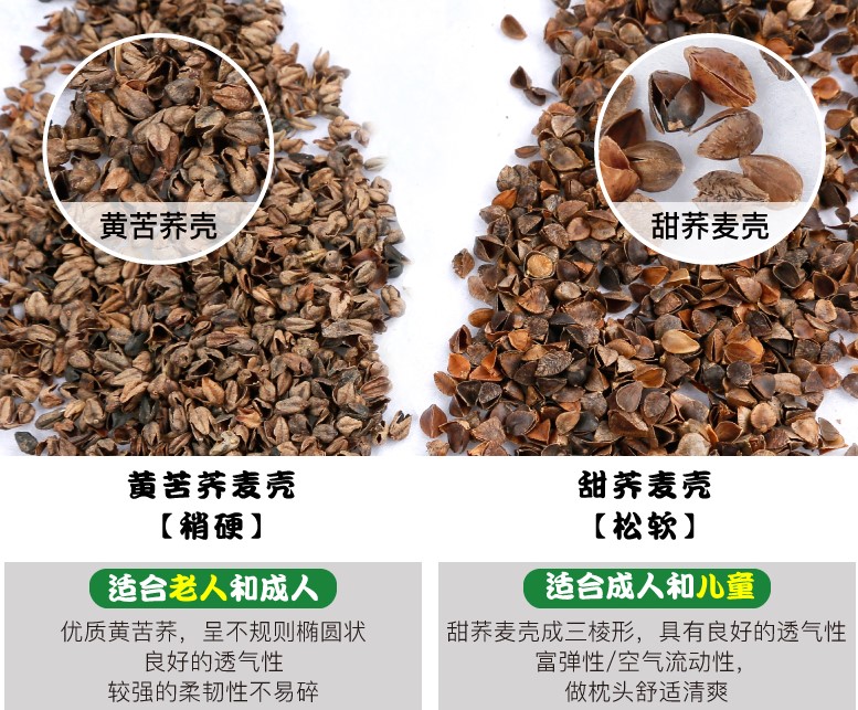 套枕头做枕芯用荞麦壳,到底苦壳还是甜壳?