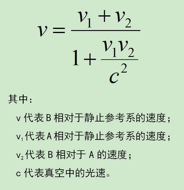 为何人类无法达到"光速"?用"相对论"中的公式告诉你答案