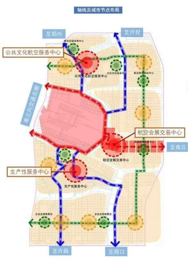 郑州航空港总体城市设计三大方案出炉,未来怎么建你说