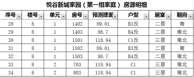 怀柔悦谷新城家园图片