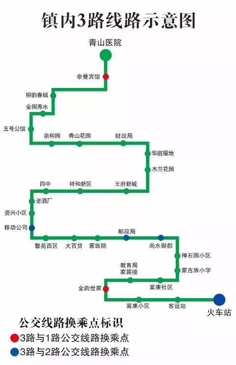 国道505奈曼段路线图图片