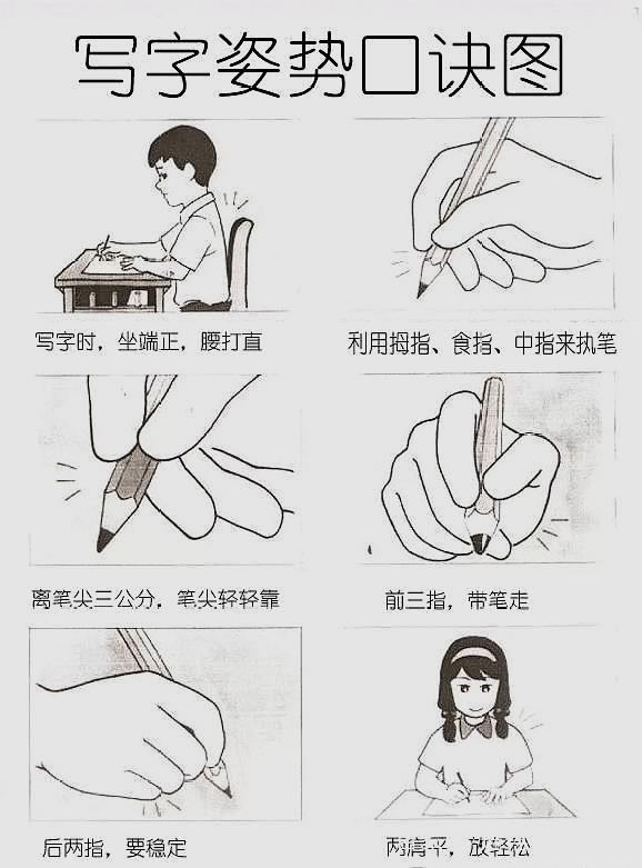 为什么你家孩子写不好字?普通孩子用这些方法,写字越来越好