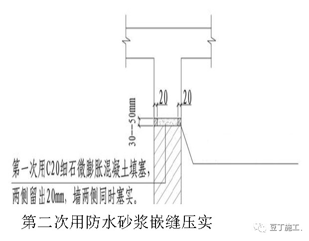 加气块顶部塞缝图集图片