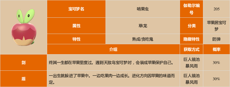 《宝可梦:剑/盾》啃果虫图鉴