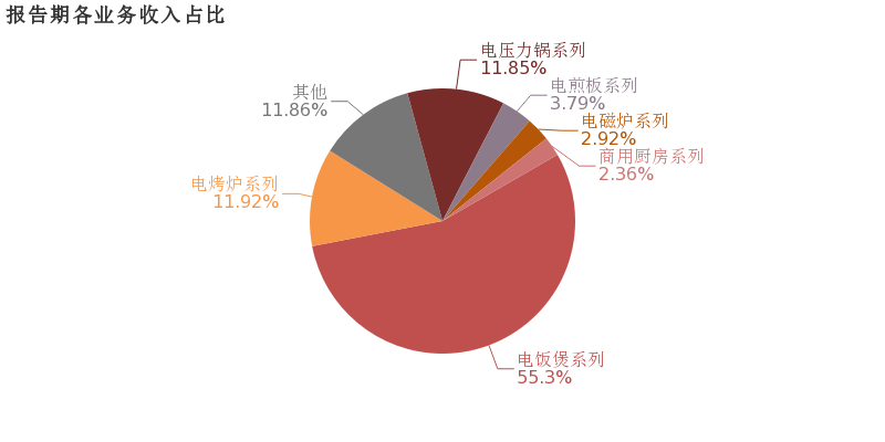 st德奥_ST德奥方康宁