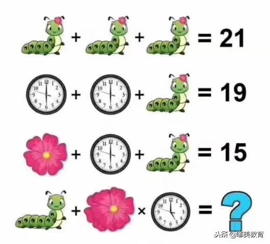 一道趣味数学题,问号的位置应该填数字几?你有正确的答案吗