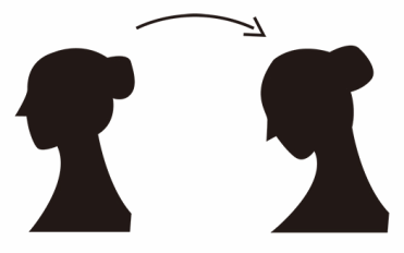 低头,抬头,仰头,回头……一篇文章囊括"头部动作"亲子英文