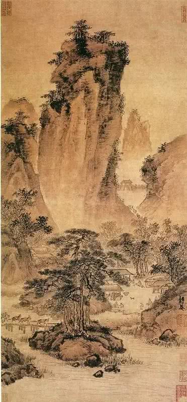 国画鉴赏:古代山水画篇