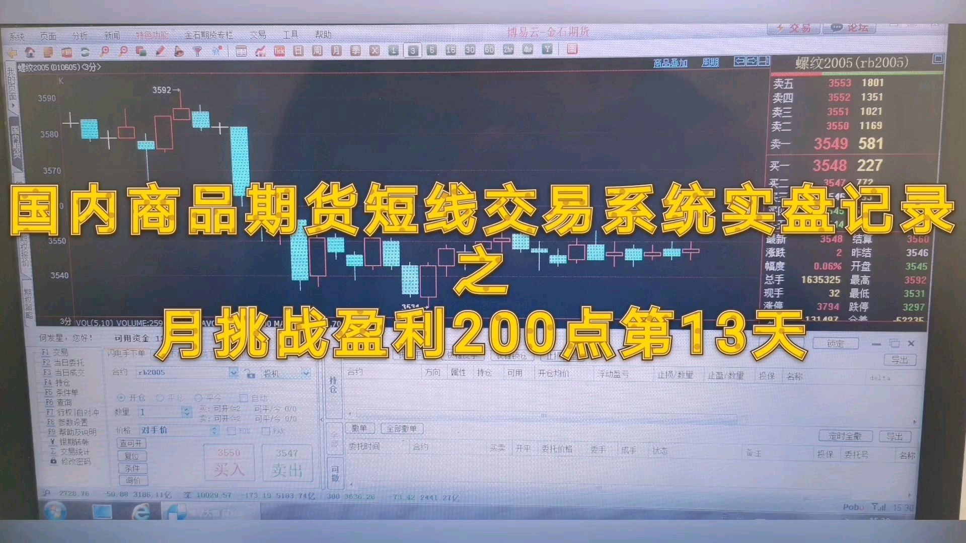 [图]国内商品期货短线交易系统实盘记录