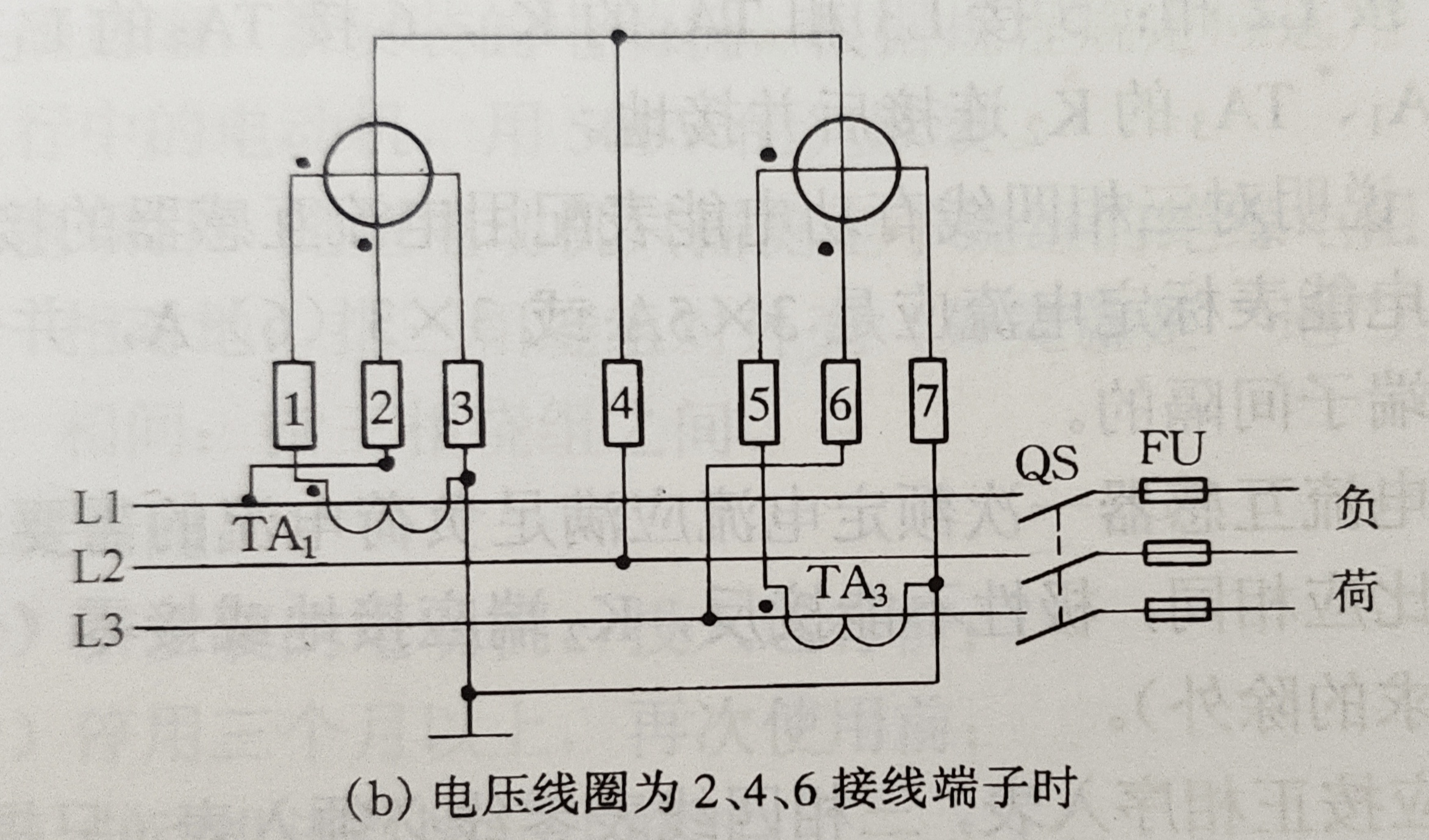 (1)三相四线表(3×380v/220v,dt型,)配接电流互感器接线原理图如图