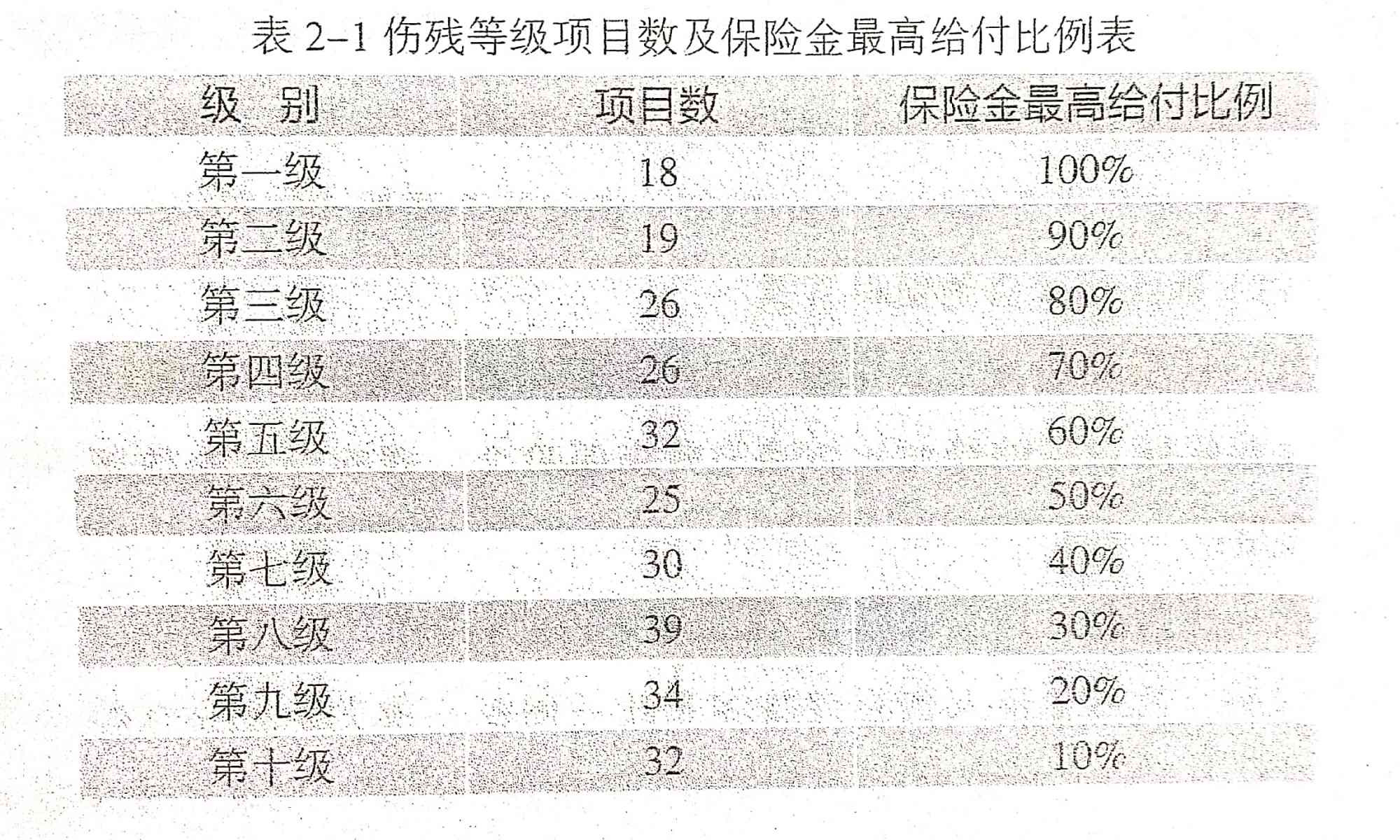 什么身什么险的成语_成语故事图片(3)