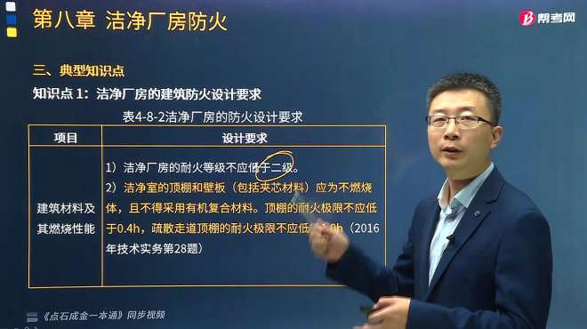 [图]帮考网消防工程师一本通同步视频：洁净厂房的建筑防火设计要求