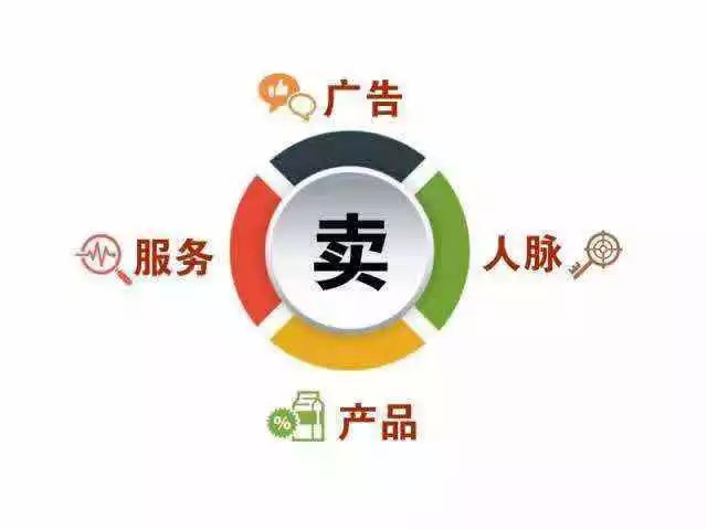 利用微信公眾號賺錢,不需要文采也可以成為大v