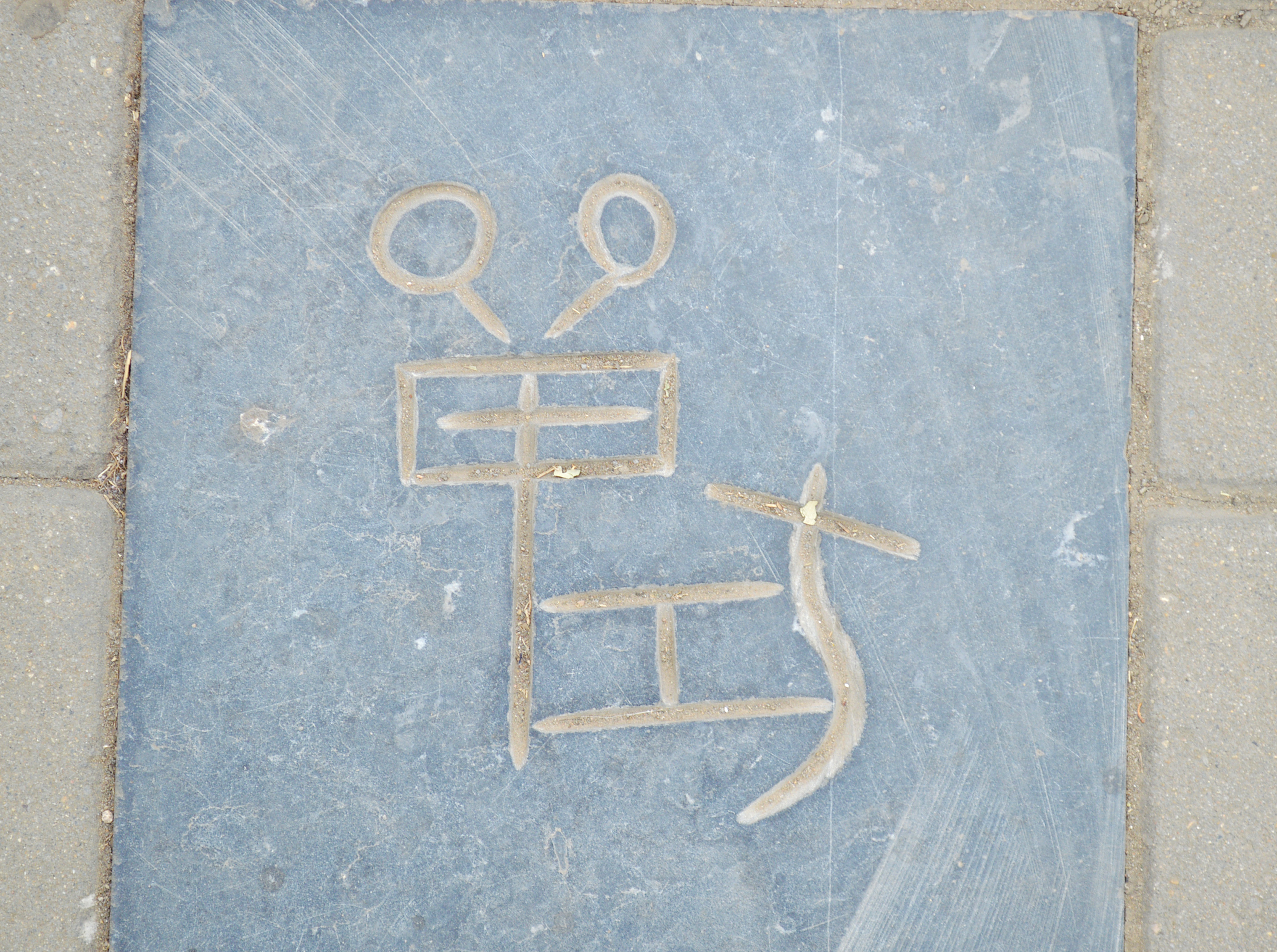 考考眼力,这些符号,你认得吗?