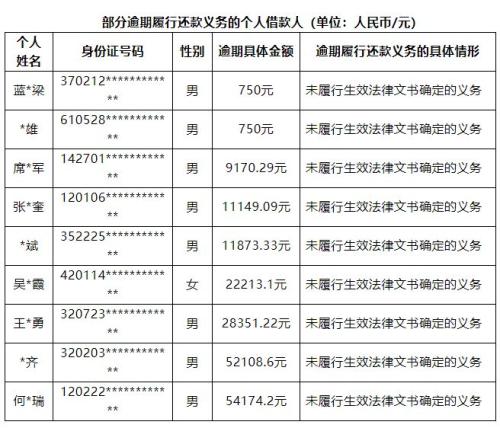 又见黑科技！黑平台不出款名单大全“古今中外”-第2张图片-麓湖网