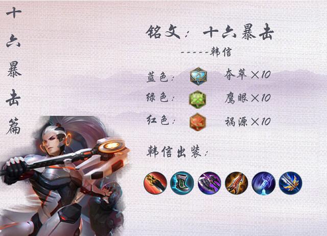 超人气主播梦泪分享韩信最新出装搭配,第一刺客成就职业联赛选手