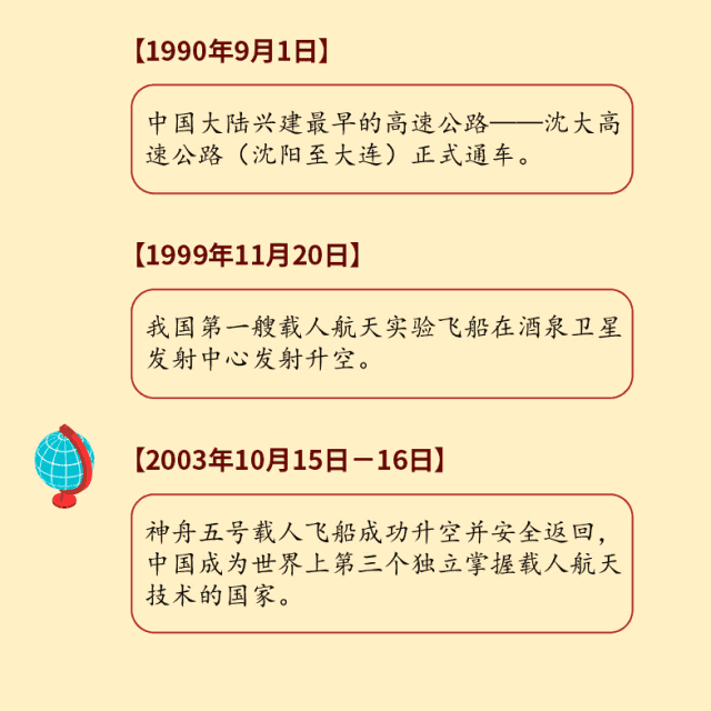 改革开放40年,中国速度震惊世界!