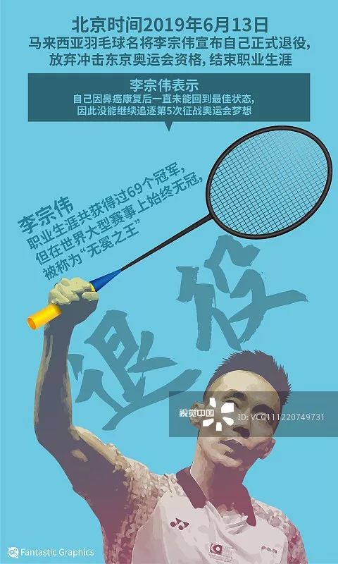 花费936万续命!羽坛名将李宗伟流泪了:抗癌真的太痛苦!