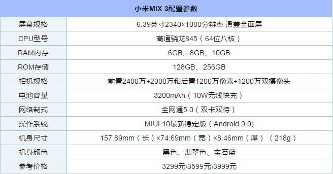 新一代的滑屏神机 小米mix3
