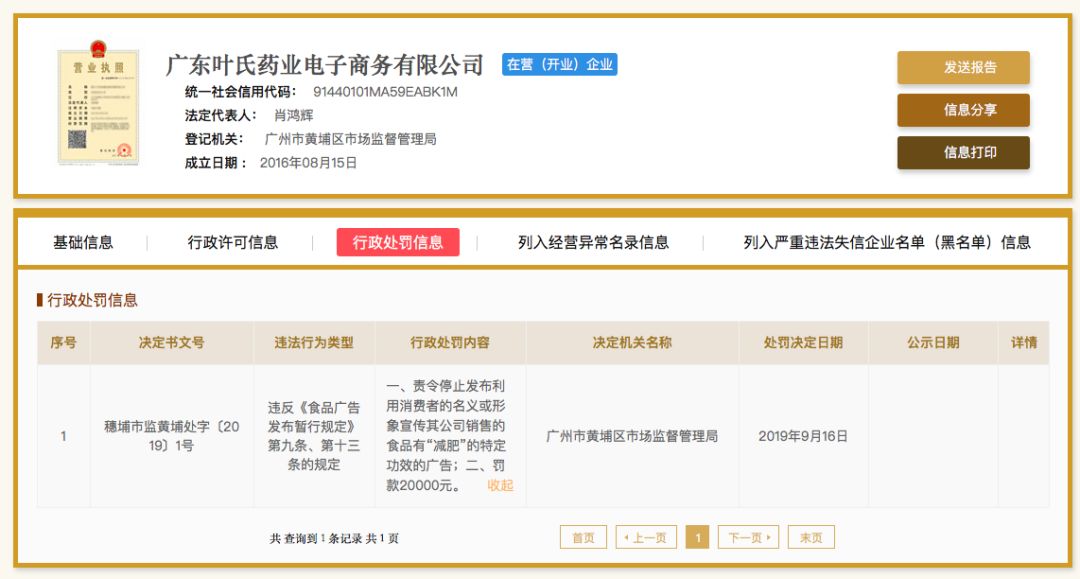 3·15判例|姑娘花9万余元购买"叶氏"减肥产品,商家被判欺诈退赔近40