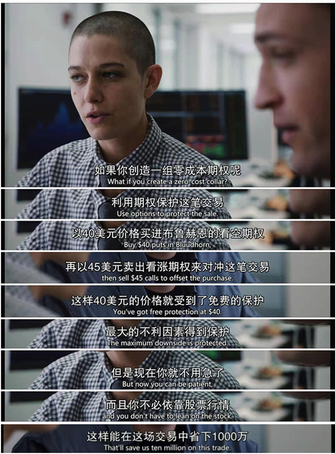 看美剧《亿万》学股票期权领口策略