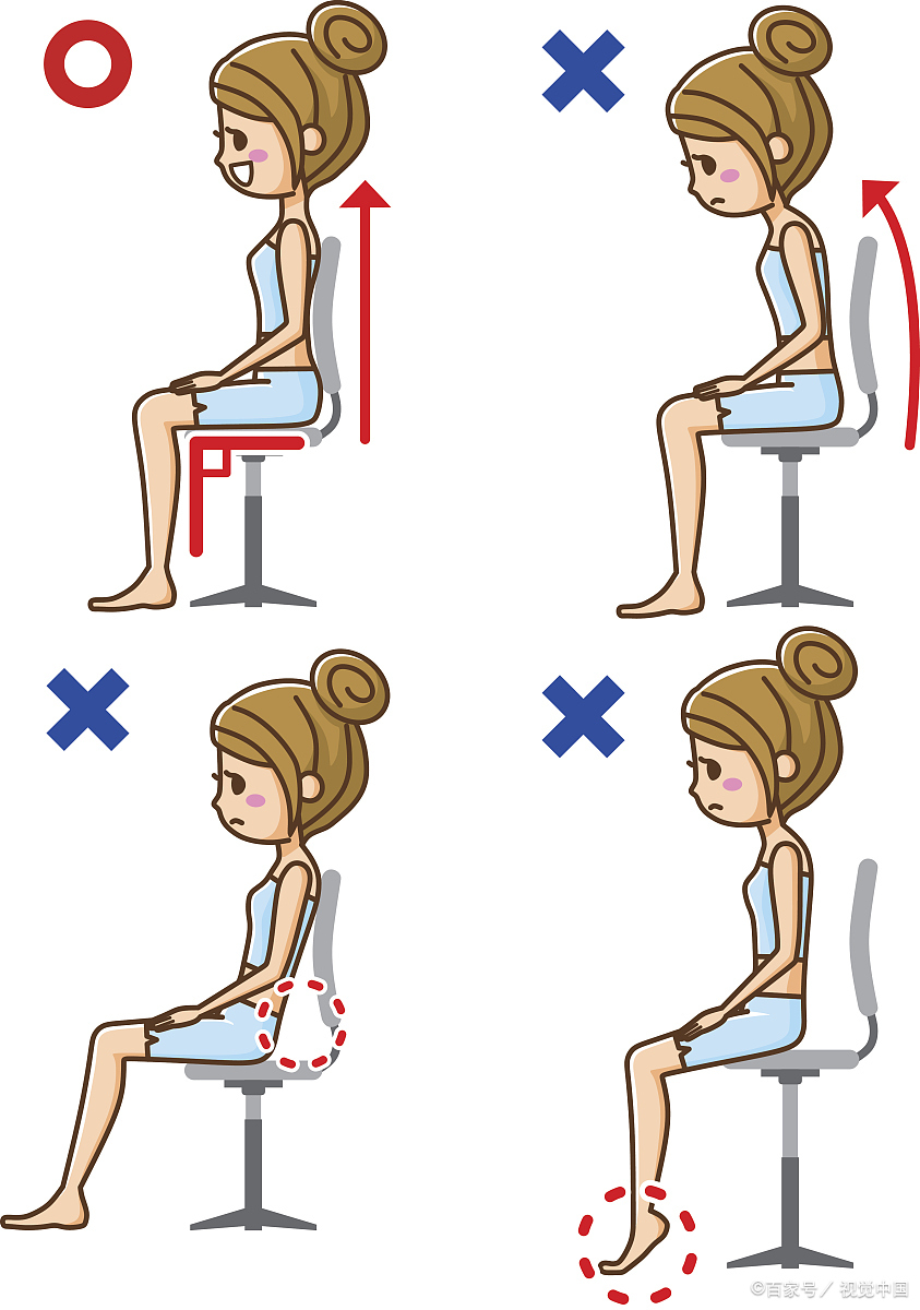 正确坐姿预防颈椎病图片