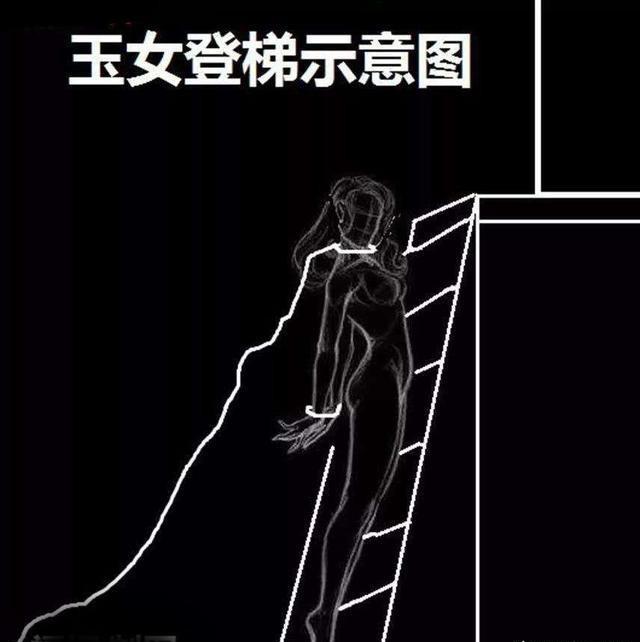 古代刑法 玉女登梯图片