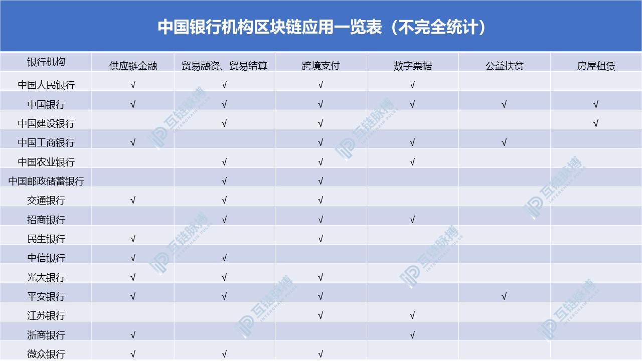 央企信托-盐城盐都区政信(盐城信托项目违约)