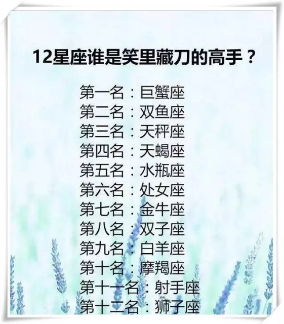 12星座谁最受智慧女神眷恋,水瓶第一,他竟是笑里藏刀的高手