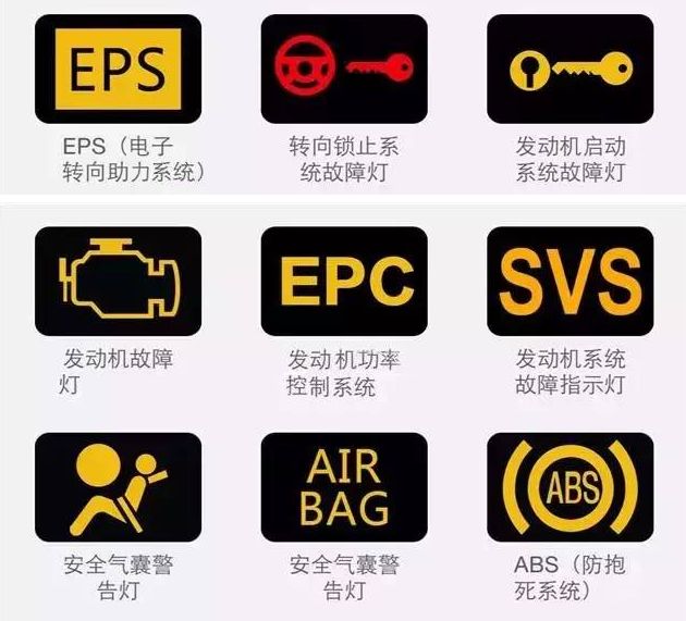 发动机故障灯亮了?记住这5个步骤,关键时刻能救命!