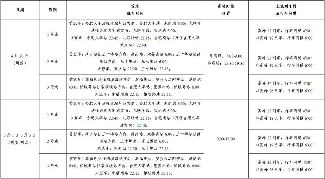 五一假期，合肥軌道交通優(yōu)化運(yùn)力保障出行