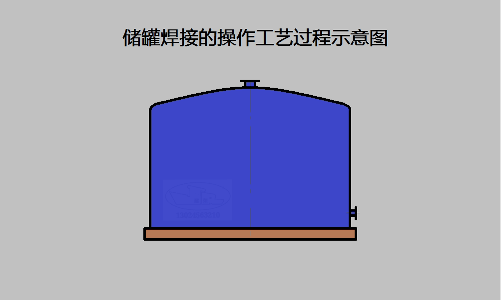 储罐焊接的操作工艺过程