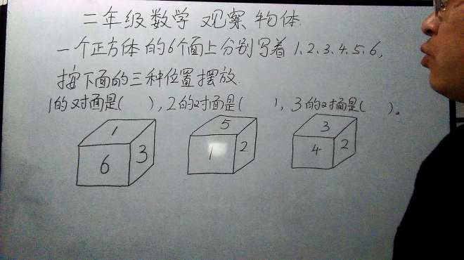 [图]二年级数学观察物体必考题型：正方体上1、2、3的对面分别是几