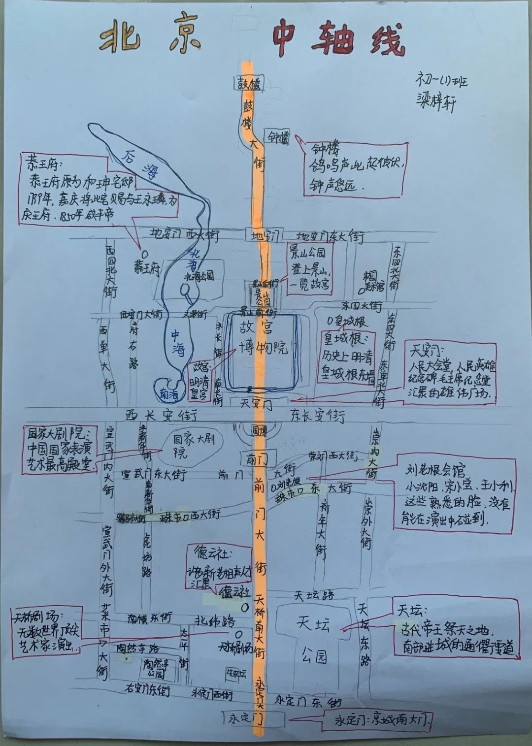 手绘研学地图(三年级)图片