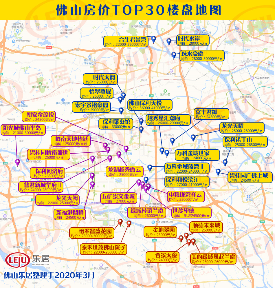 佛山房价top30排行榜!首付57万起!