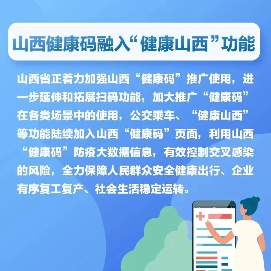 山西省健康码二维码图片