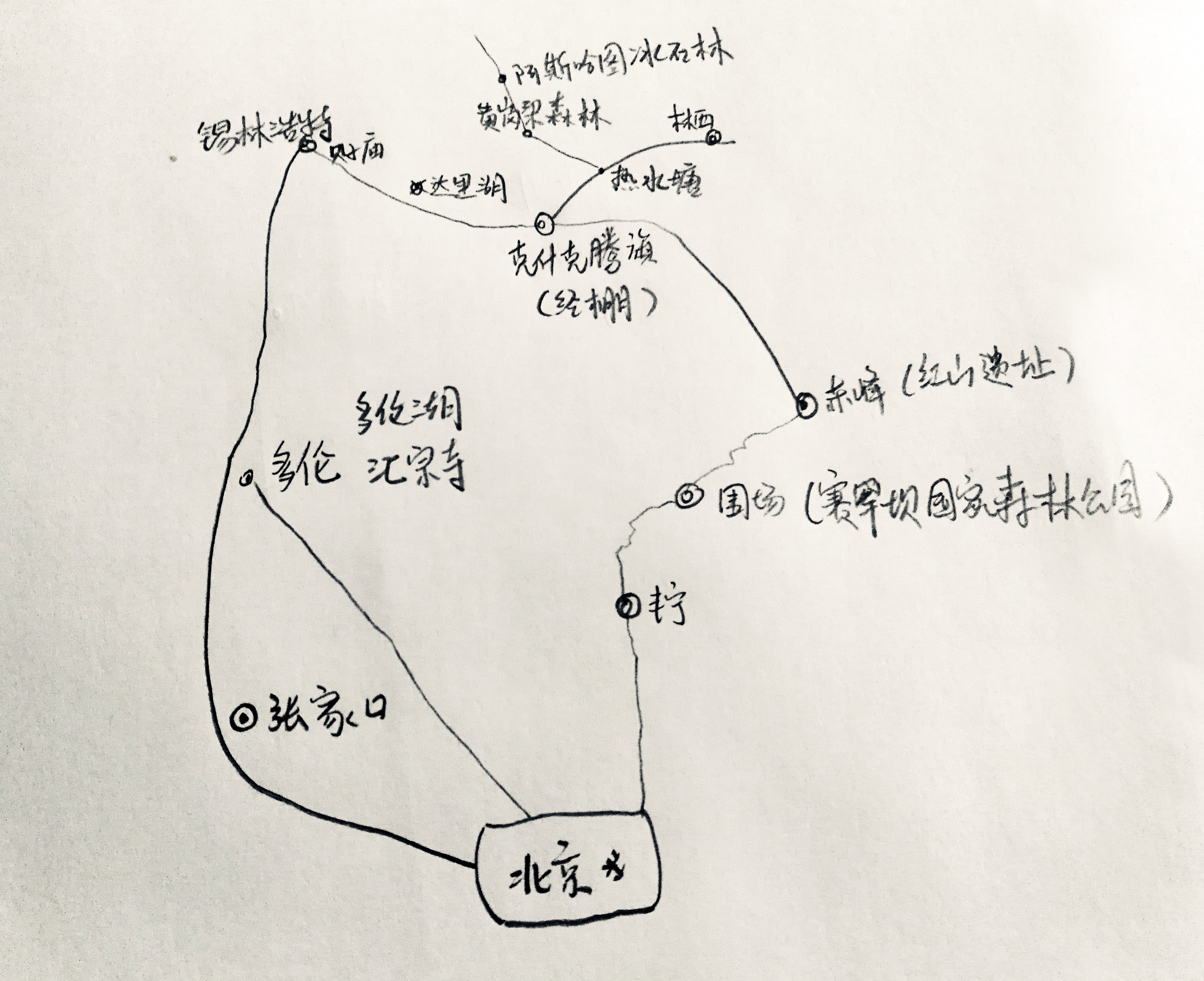 观沙漠风光 看草原风情 北京自驾内蒙古大草原
