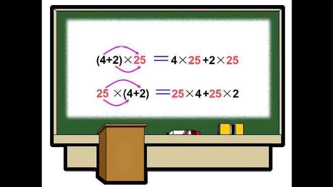 [图]精讲精练：小学数学重点-四下数学《乘法分配律》微课教学