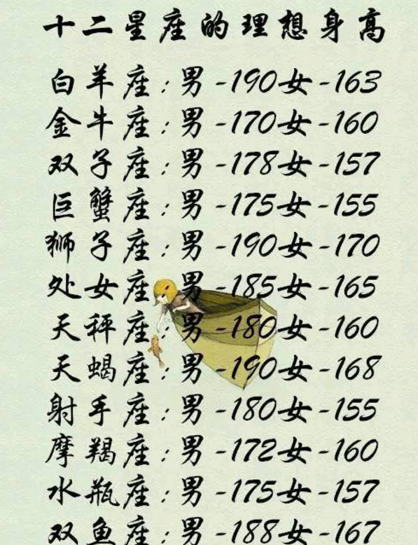 十二星座为什么富不起来?十二星座几岁最容易发财?