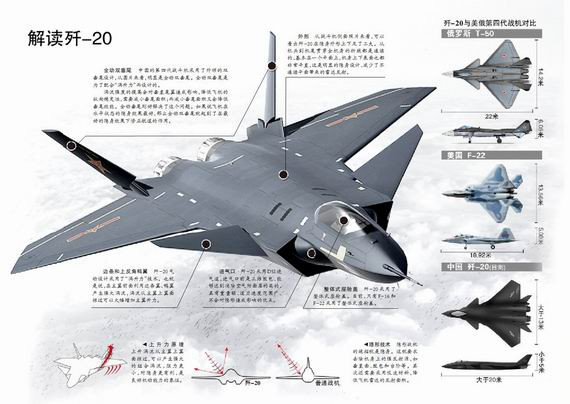 歼20三视图带尺寸图片