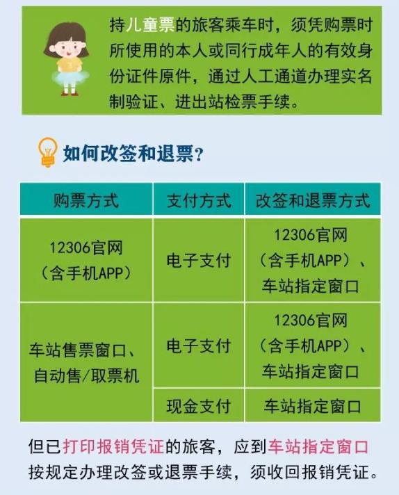 关注刷身份证进站!中川城际铁路6个站点即将启用电子客票