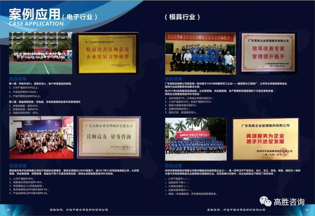 2019重新定义,高胜咨询从心开始!