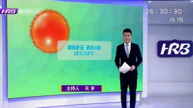 [图]哈尔滨天气预报：14日-15日晴，最高温28℃最低温13℃，16日小雨