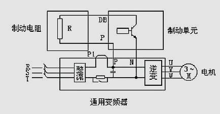 制动电阻接线图 实物图片