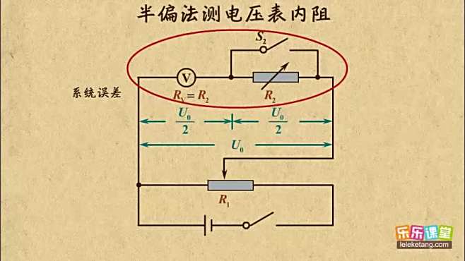 [图]高考锦囊高中物理选修3-1 :学霸笔记:半偏法测电压表内阻