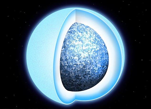 宇宙中的"钻石星球":美丽而又致命,能让人瞬间"粉身碎骨"