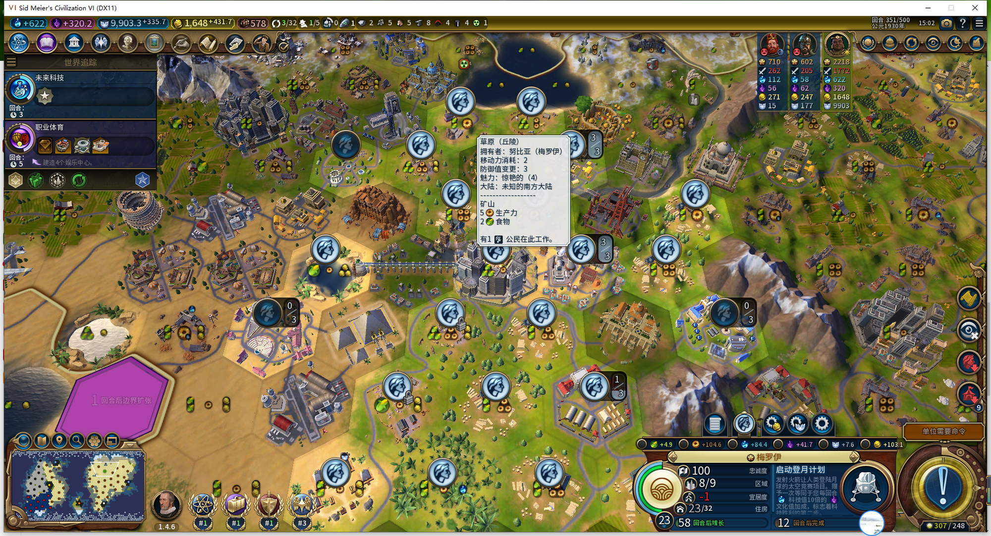 文明6数据专题1:工商粮科文信六大产出及城市发展数据详析