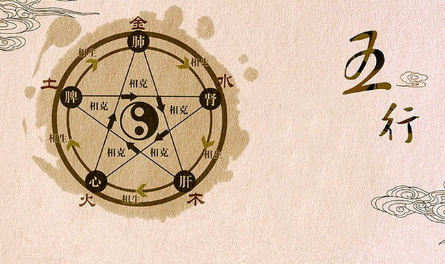 风水是不是迷信(一虎一席谈2007看风水是不是迷信)